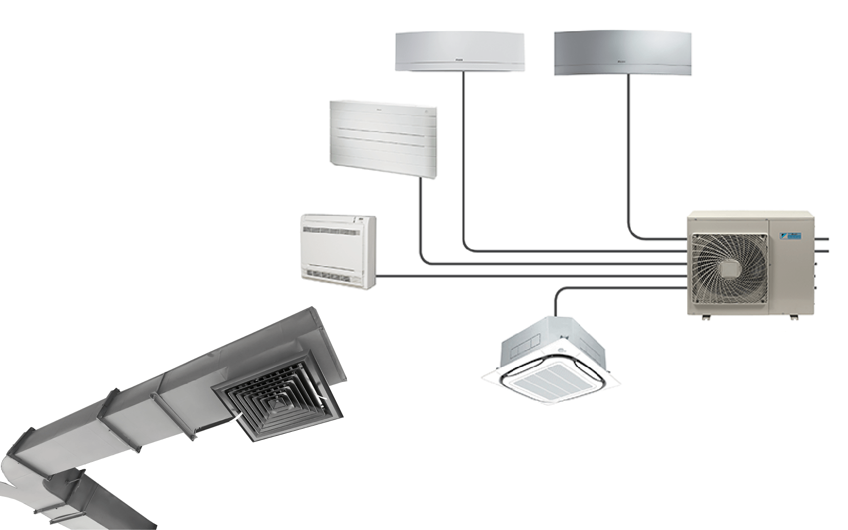 Ar Condicionado / Ventilação